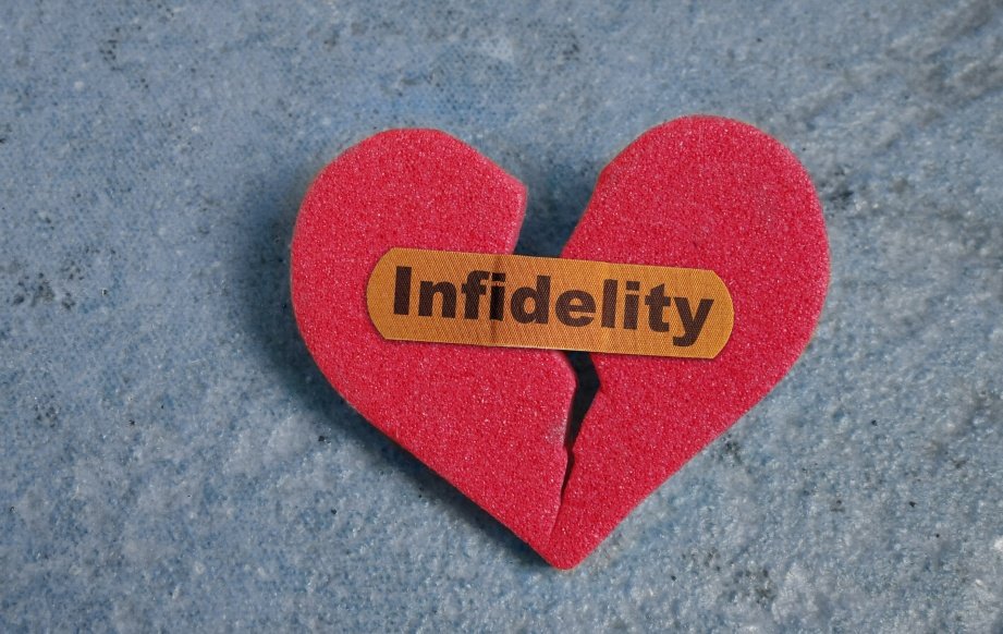 Infidelity in Love